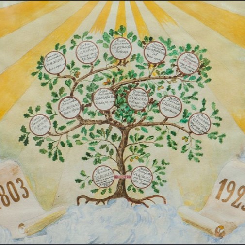 Экскурсия "Семья актеров Самойловых. Полтора века на русской сцене."